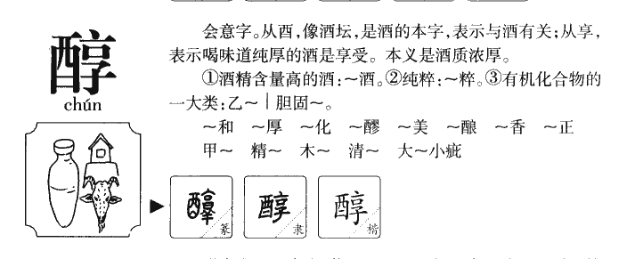 醇字字源字形
