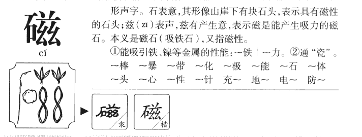 磁字字源字形