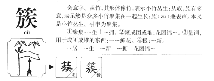 簇字字源字形