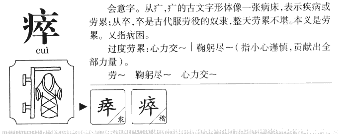 瘁字字源字形