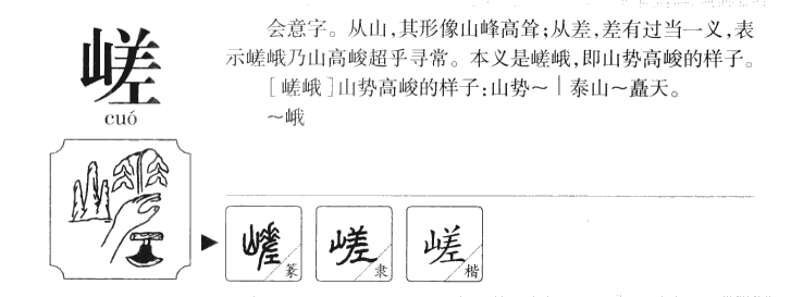 嵯字字源字形