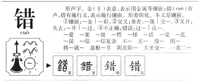 错字字源字形