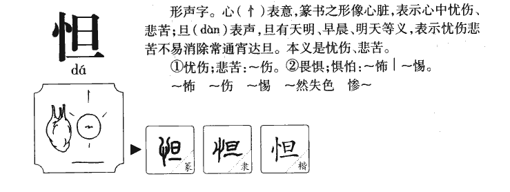 怛字字源字形