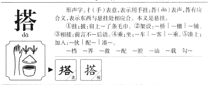 搭字字源字形