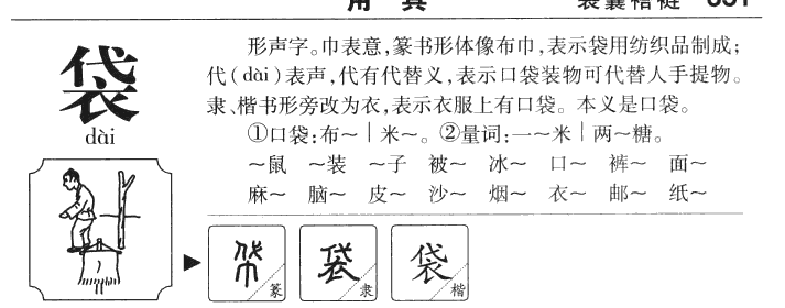 袋字字源字形