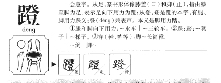 蹬字字源字形