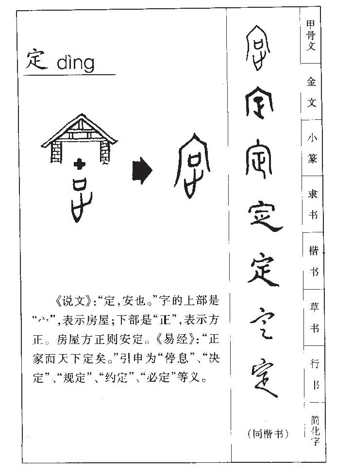 定字字源字形