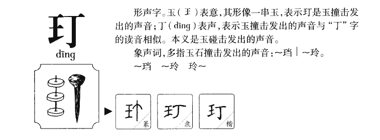 玎字字源字形