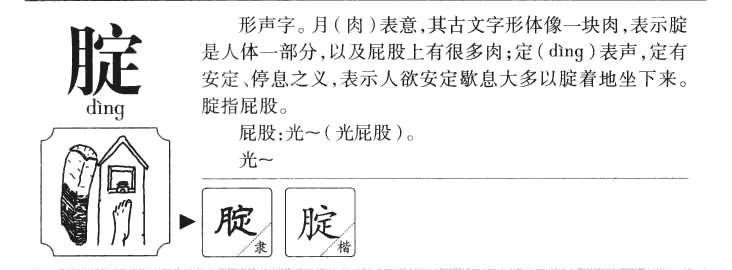 腚字字源字形