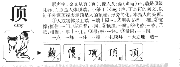 顶字字源字形