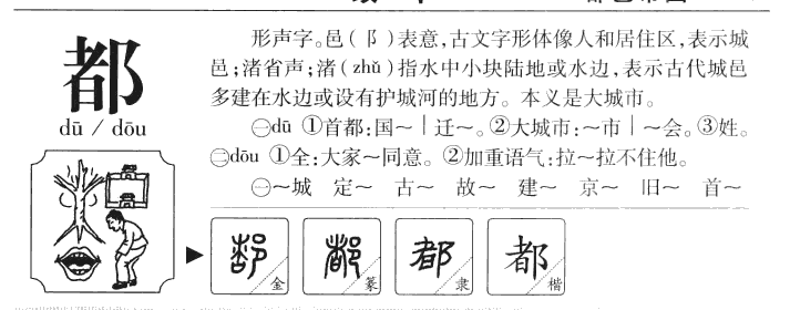 都字字源字形