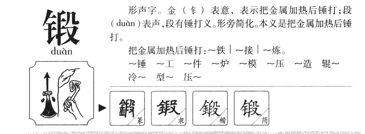 锻字字源字形