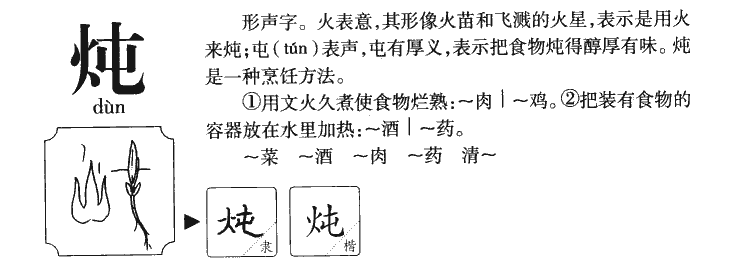 炖字字源字形