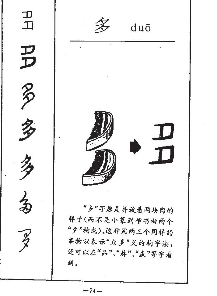 多字字源字形