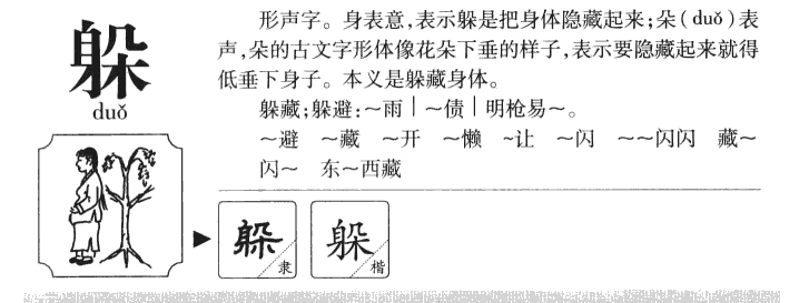 躲字字源字形