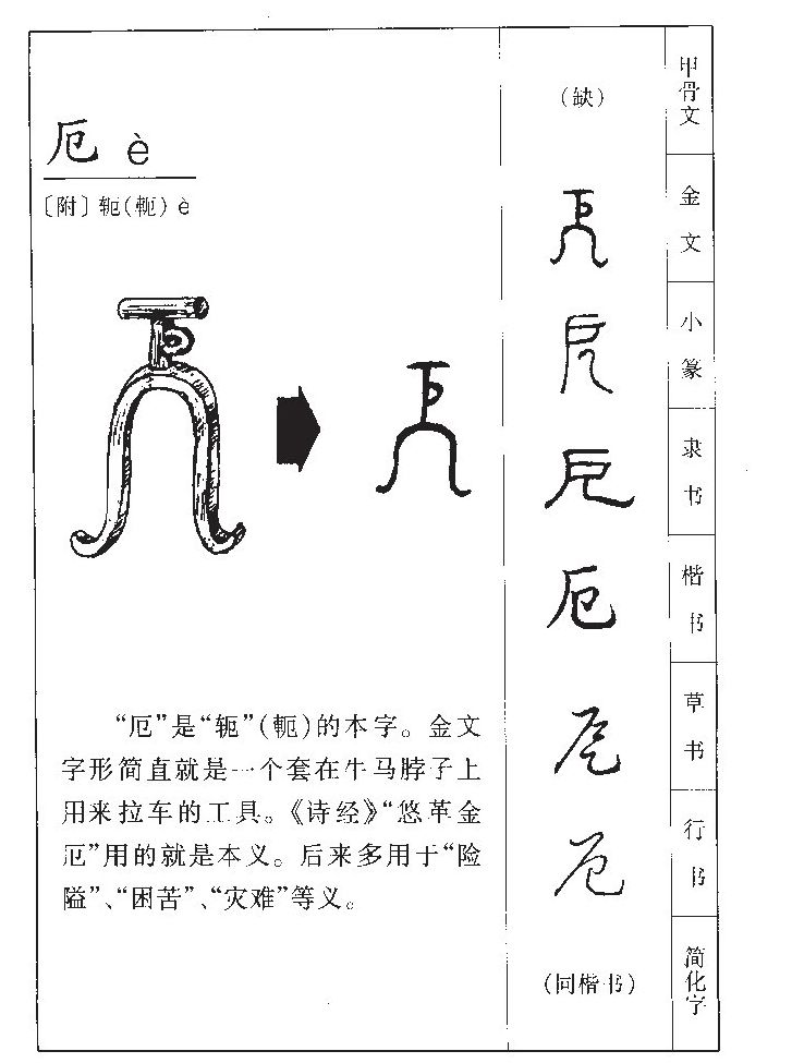 厄字字源字形