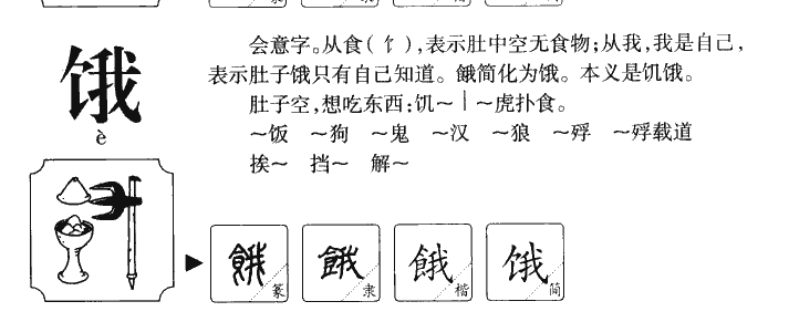 饿字字源字形