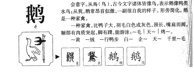 鹅字字源字形