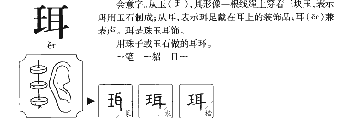 珥字字源字形