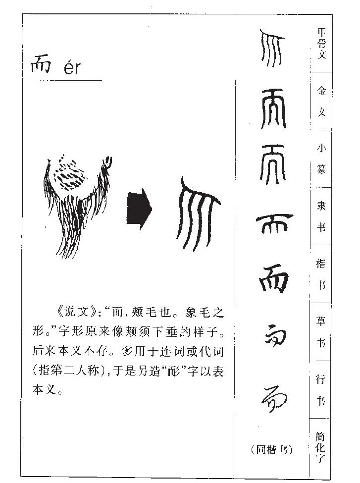 而字字源字形