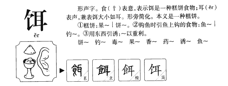 饵字字源字形