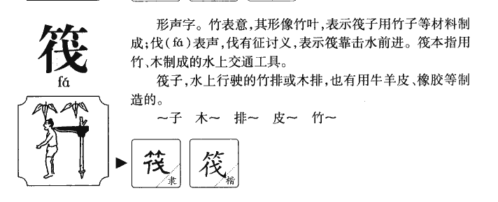 筏字字源字形
