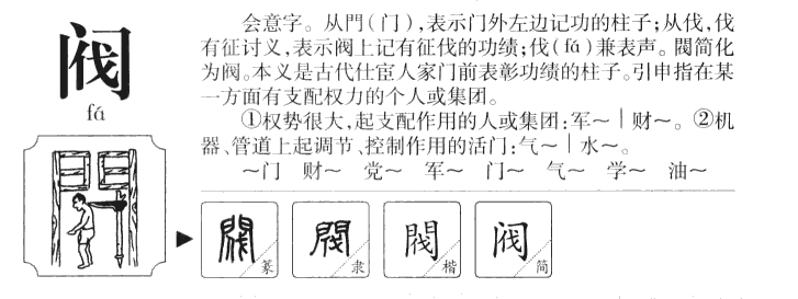 阀字字源字形