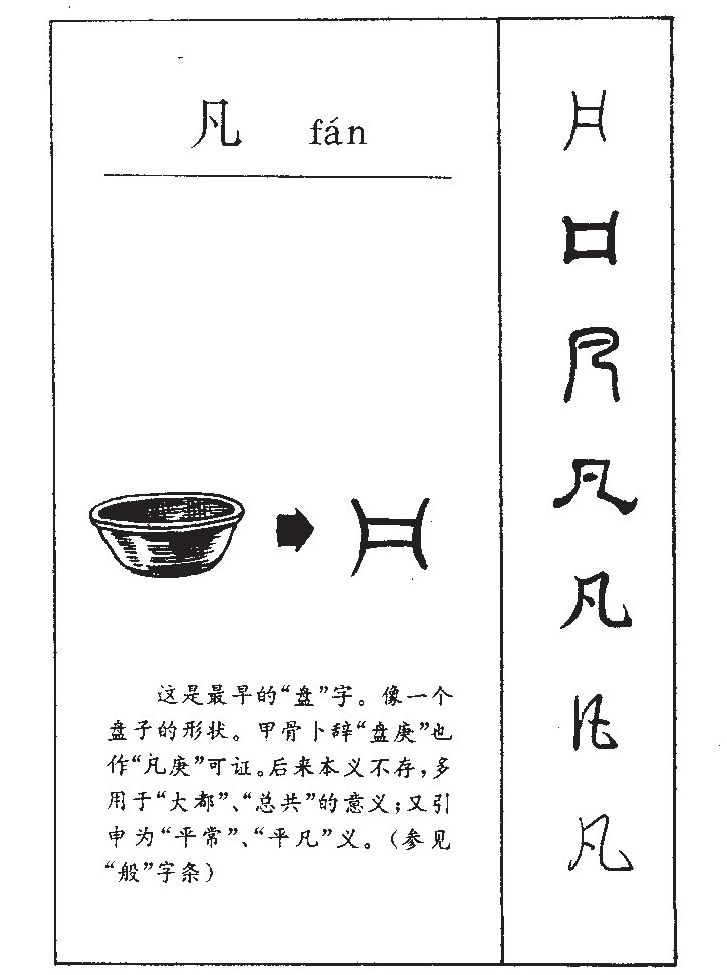 凡字字源字形