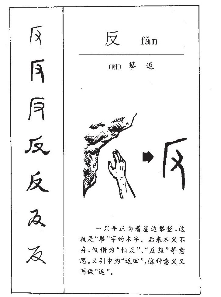 反字字源字形