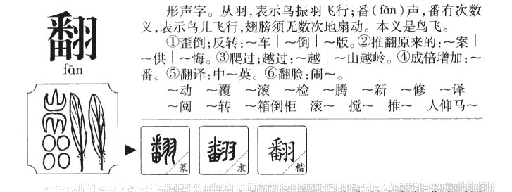 翻字字源字形