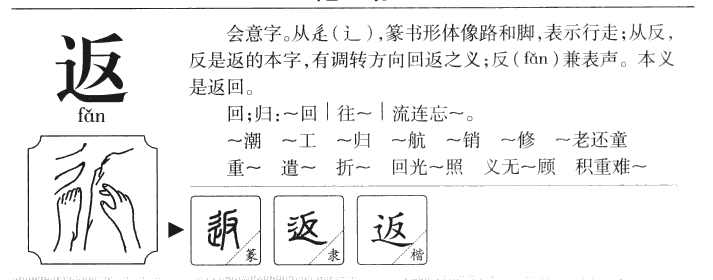 返字字源字形