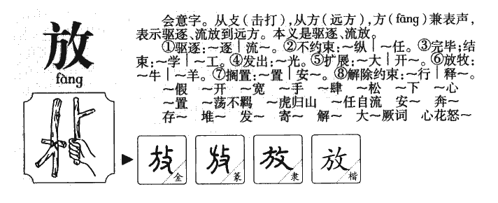 放字字源字形