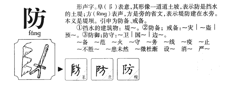 防字字源字形