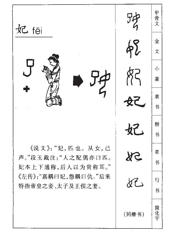 妃字字源字形
