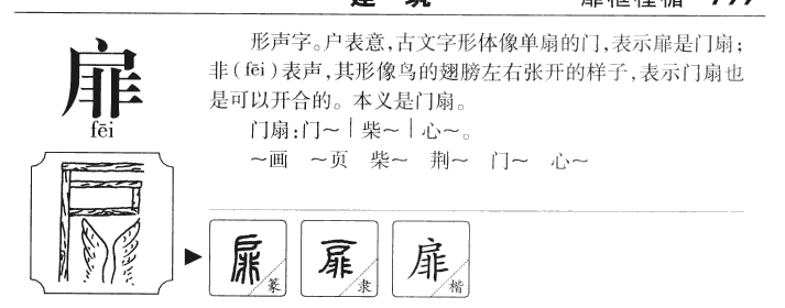 扉字字源字形