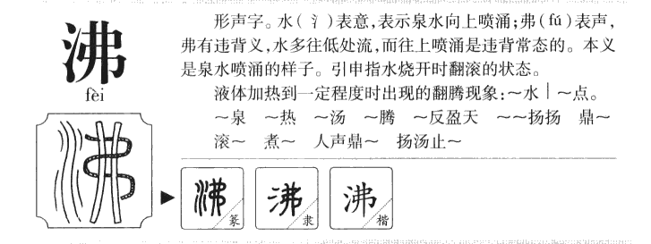 沸字字源字形