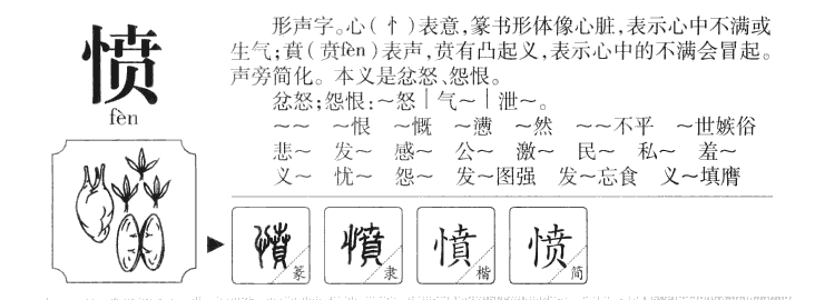 愤字字源字形