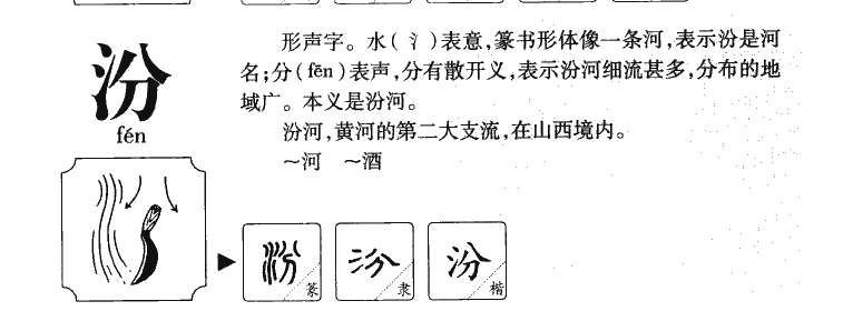 汾字字源字形