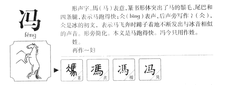 冯字字源字形