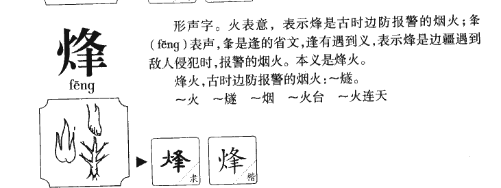 烽字字源字形