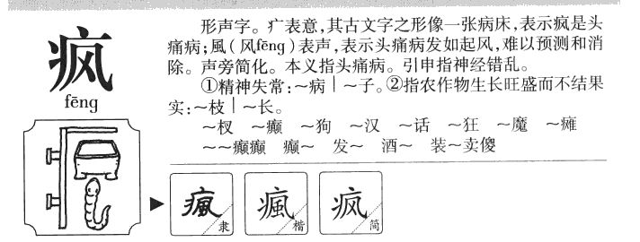 疯字字源字形