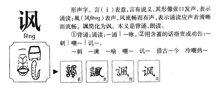 讽字字源字形