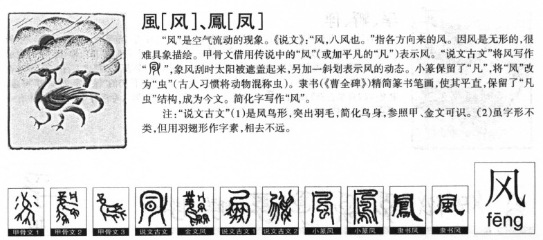 风字字源字形