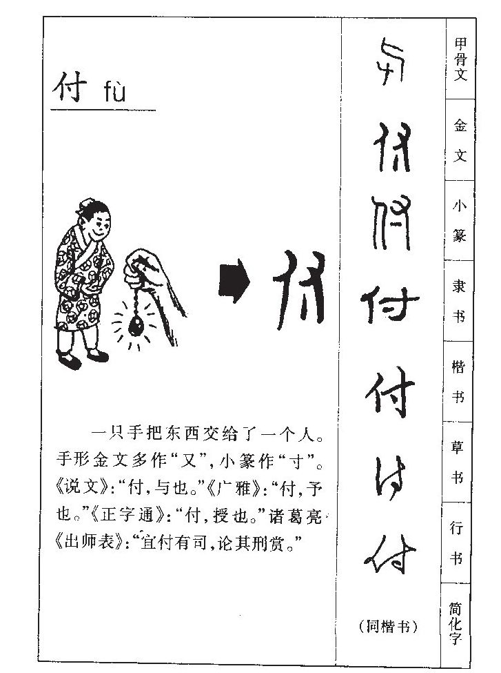 付字字源字形