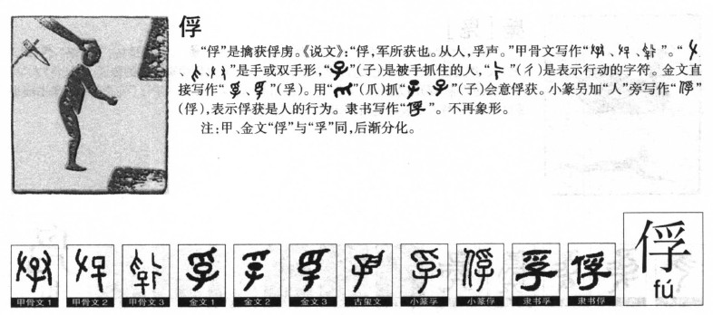 俘字字源字形