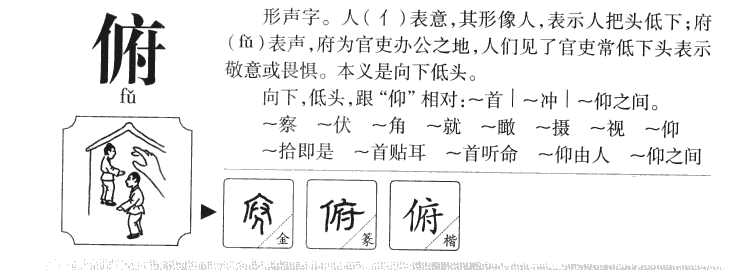 俯字字源字形