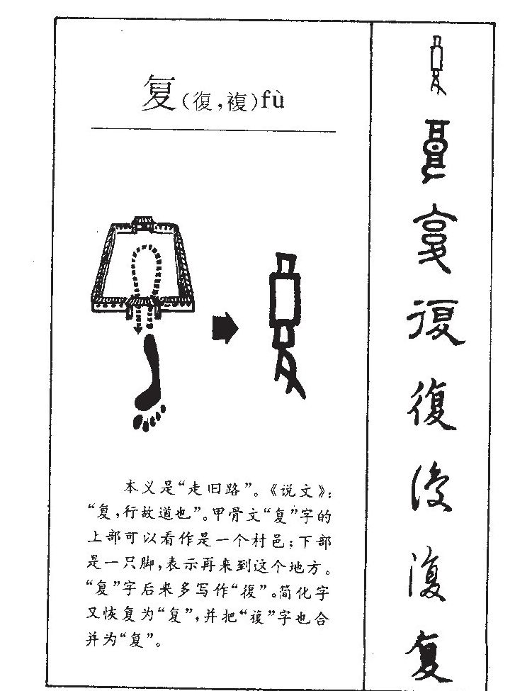 复字字源字形