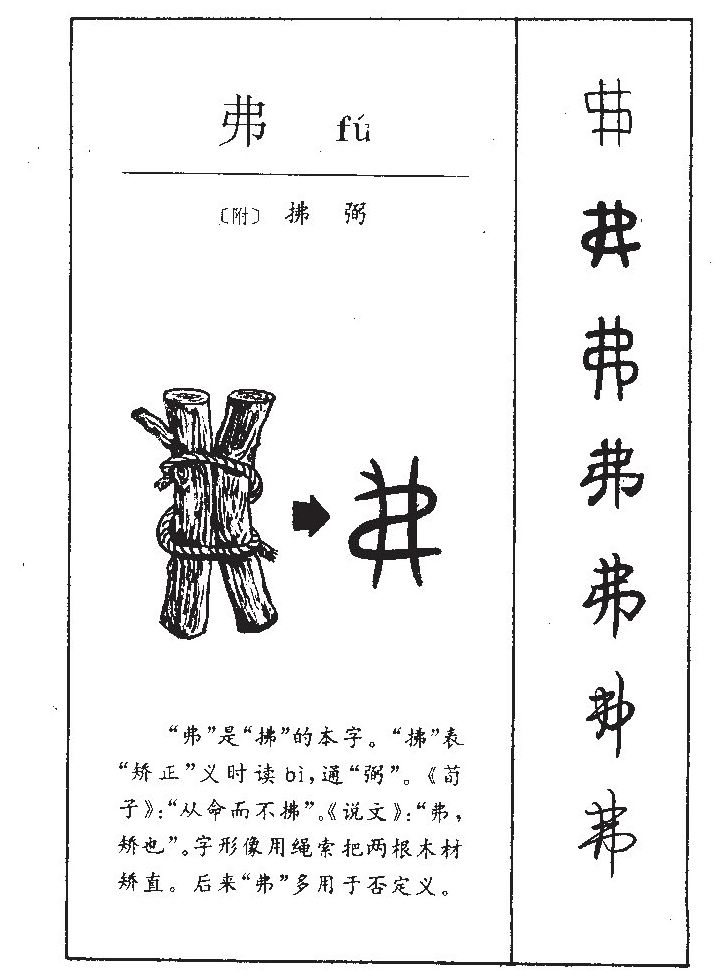 弗字字源字形