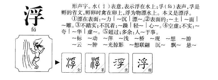 浮字字源字形