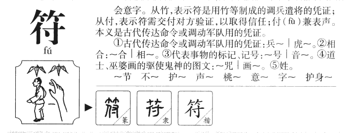符字字源字形